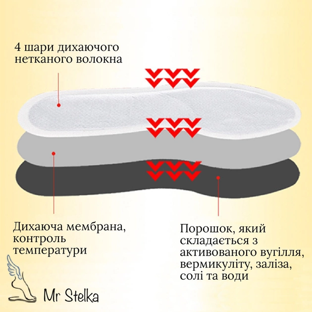 Фото 5