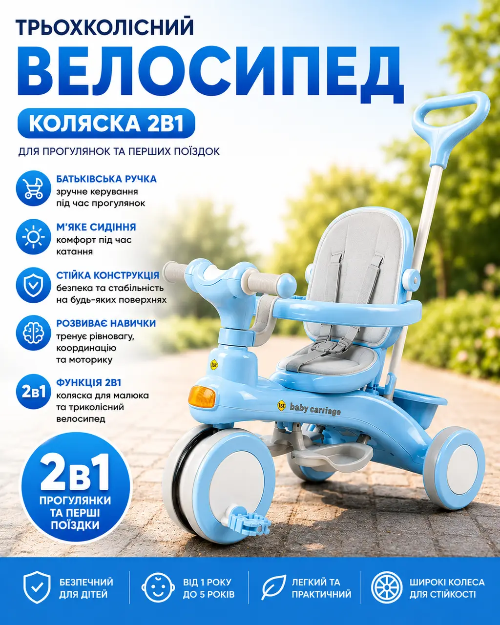 Блакитний Триколісний велосипед Baby Carriage 588 / Велосипед з батьківською ручкою і кошиком/Велосипед-коляска