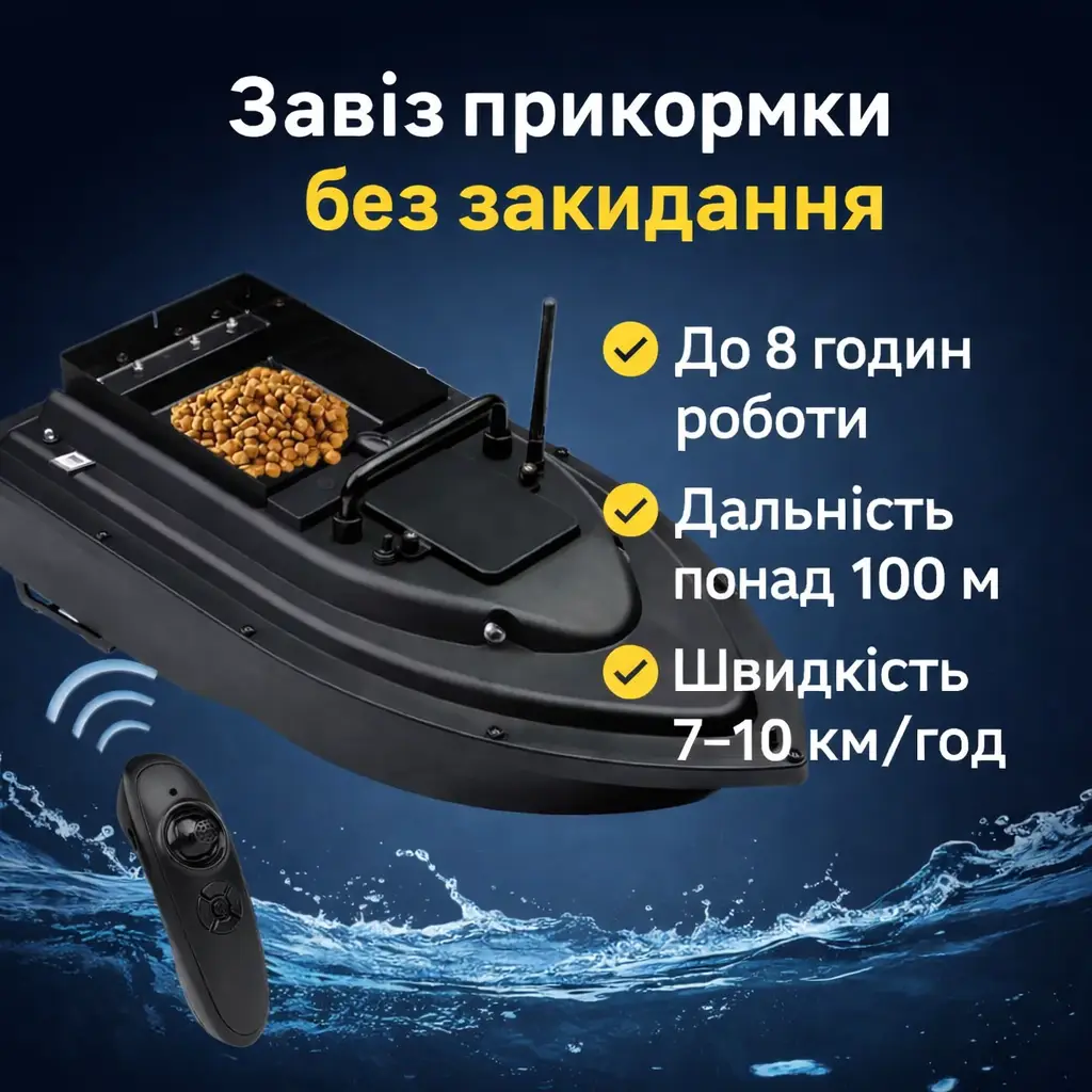 Кораблик для прикорму з пультом дистанційного керування/Кораблик для прикорму