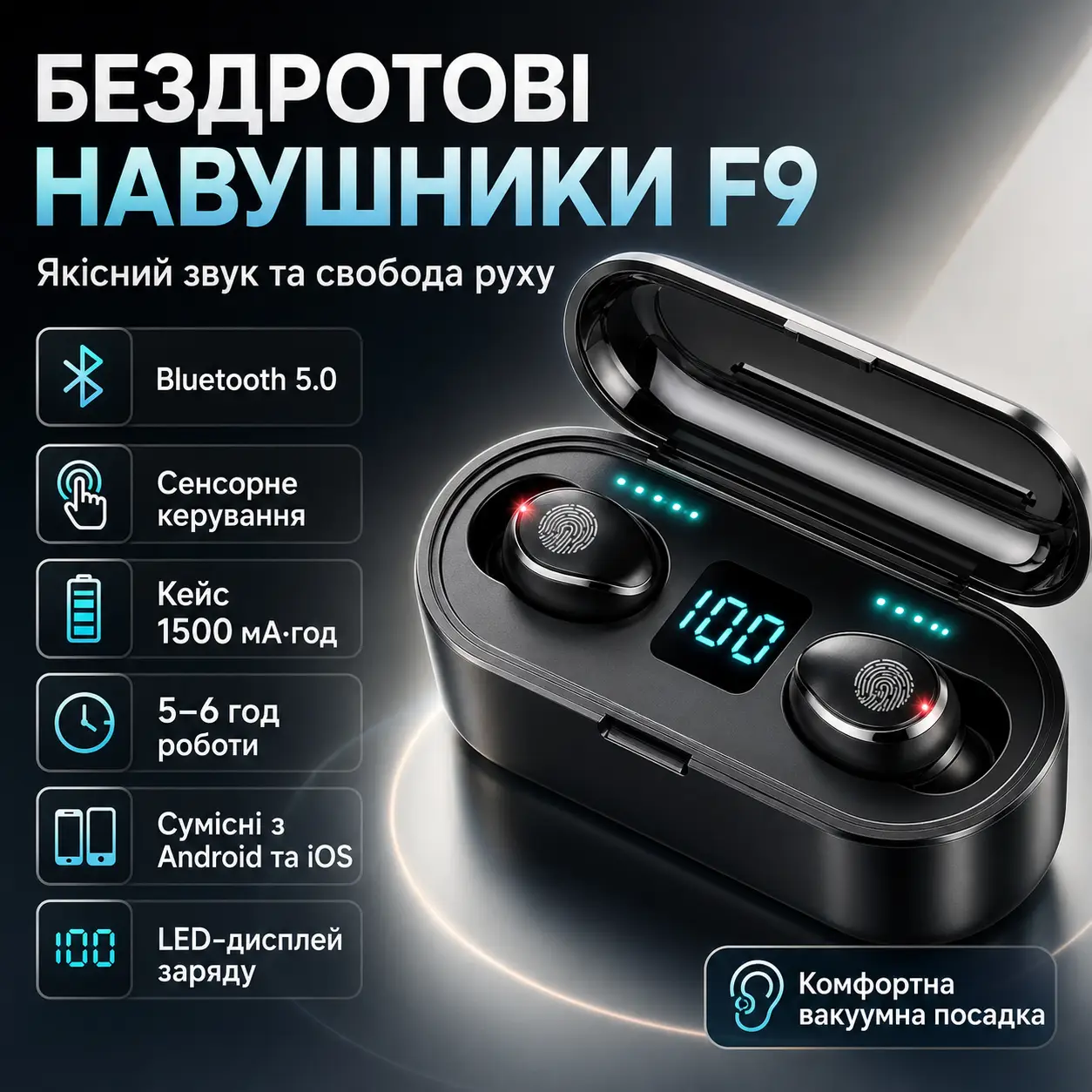 Бездротові Bluetooth навушники F9-5, Чорні / Сенсорні навушники із зарядним кейсом / Вакуумні блютуз навушники